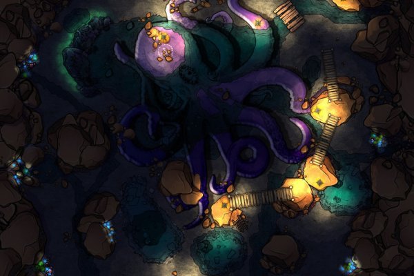 Kraken рынок